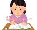 独学で宅建合格！勉強方法に関するご相談を承ります オンライン相談可！家庭教師経験のある宅建士が不安を解消します イメージ3