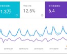 初心者必見!?SEOライティングのノウハウ教えます 本当に評価されるライティング技術が身につけば集客は簡単です! イメージ3