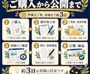 事業内容がきちんと伝わる会社サイトを制作します 事業案内・会社情報・お問い合わせを見やすく整理 イメージ5