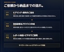 限定３枠 ★元警察官が防犯診断・カメラ監修をします 元警察官の現場視点でご自宅や店舗の防犯対策を徹底アドバイス イメージ5