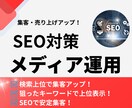 高品質　集客・売上アップにつながる記事を執筆します ビジネスを拡大させるためのSEO記事を作成します！ イメージ1