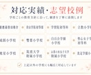 お受験で必須の幼稚園・小学校入試の願書を添削します 願書は家庭の履歴書。完全オーダーメイドで、丁寧に仕上げます。 イメージ3