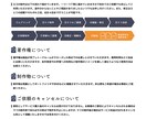 商用利用可！VTuber/配信者様向けロゴ作ります 丁寧なヒアリングで安心！初めてのご依頼にも！！ イメージ7