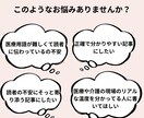 看護師ライターが医療・福祉分野の記事を執筆します 現場の声を言葉にします     現在【モニター価格実施中】 イメージ2