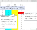 顧客の与信管理用のExcelファイルを差し上げます 日々の受注と取引先の与信管理を連携させることができます。 イメージ3