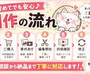 先着3名！ショート動画3本3000円で編集します 1本1000円！素材を送るだけで簡単依頼 イメージ2