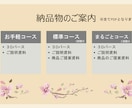 あなたの理想を可視化します ３プランからお選びいただけます イメージ7