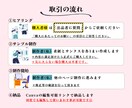 5枚！世界観整うインスタ投稿テンプレート作成します Canva編集可能データ付！2秒で目を惹くテンプレ作成します イメージ8