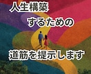 タロットと性格診断で人生の道筋を提示します 性格診断とタロットであなたの幸せへの道筋を照らします。 イメージ1