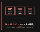 Amazon広告ACOS改善を3ヶ月伴走します SP/SB/SDフルファネル運用で広告効率を再設計 イメージ4