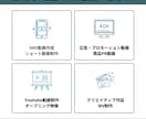 AI歴4年の講師がRunwayの使い方を教えます Gen-4.5対応｜広告・採用動画も作れる実務伴走レッスン イメージ4