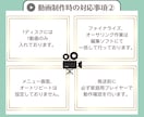 感謝の気持ちを伝えるエンドロールムービー作ります 修正無料・回数無制限｜披露宴日まで安心のアフターフォロー イメージ9