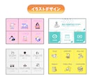 あらゆる系統のLINEリッチメニュー作成します 修正回数無制限‼︎まずはご相談ください‼︎ イメージ4