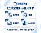 集客に使えるSNS・Web画像を丁寧に制作します 目的整理から仕上げまで。修正2回・原則3営業日で初稿 イメージ3