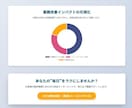 Excelの面倒をサクッと解決＋αを承ります 現役エンジニアが多数のラインへ自動化を提供しました イメージ3