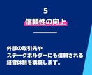 スモールチームを強化する【経営指針書】を作成します 組織のチーム力向上に欠かせない経営指針書を専門家が作成します イメージ7