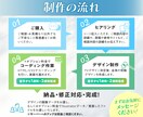 商品・サービスの魅力が伝わるLPをデザインします 3名様限定価格★見やすさと訴求力を両立したLPデザインを制作 イメージ10
