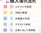 インスタ迷子向け投稿企画シートをまとめて作成します ざっくり回答でOK迷わず発信できる投稿までの流れを整理します イメージ7