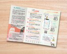 オシャレな三つ折りパンフレットをデザインします 低価格・高クオリティ！目的に沿ったデザインで効果◎ イメージ3
