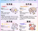 伝わるバナー・ヘッダー・WEB画像制作 承ります 修正無制限、低価格で納得の行くデザインを提供いたします！ イメージ4