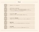 インテリア｜1R・1K・1DKをご提案します はじめての一人暮らしやお引越しに。 イメージ8