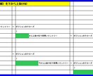 ゴールドのスキャル系トレードルールとなります GC・DC判定は15SMMAと25SMMA/平滑移動平均線 イメージ1