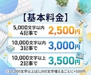 ブログの記事をWordpressへ入稿＆装飾します 定期作業もOK！テキストからもOK！まとめてのご依頼もOK！ イメージ3