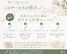経営者向け｜伝わるnote発信を設計・代行します 忙しい経営者の方の発信を、設計から執筆まで一貫サポート イメージ4
