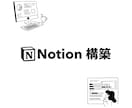 Notion認定コンサルが構築・設計サポートします ゼロから設計→運用支援までのフルサポート イメージ1