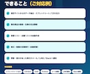 Webサイトのデータ収集を自動化します 価格調査・リスト作成をシートへ自動収集。定期実行対応 イメージ3