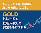 自動で動く安心FX環境を整える方法を教えます 放置でも安心！もうチャートに縛られないFXライフへ。 イメージ1