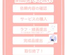 かわいい♡デフォルメのアイコン描きます 最短即日納品！SNSなどにぜひ！ イメージ4