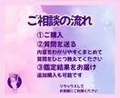 ご新規様☆タロット占いで気になることを視ます 24H以内☆気持ち･未来･真実…真摯にお答えします！ イメージ2