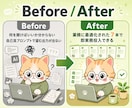 業務効率化用のAIプロンプトを設計します 業務用プロンプト7本/事前テスト実行ログ付き イメージ4