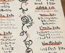 書道8年、初等師範、メニュー表手書きします メニュー表、ご希望に合わせてご丁寧にご希望伺わせて頂きます イメージ4
