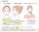 顔タイプ診断＋ヘアスタイル・コスメご提案します ✔︎顔を当てはめるのでイメージしやすい！ イメージ5