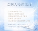 数秘術×男性心理で彼の本音を読み解きます 彼の本音・相性・距離感・次の一歩を鑑定 イメージ8