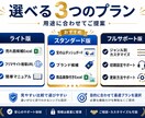 フリマサイト出品管理を効率化します 値下げ・元値戻し・説明文追記・在庫管理をまとめ整理します イメージ4