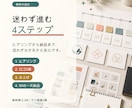 ロゴとSNS投稿1ヶ月分をまとめて作ります 納品後の発信に迷わない、立ち上げブランド専用パッケージ イメージ3