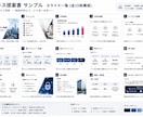BtoB向け　伝わる資料でプレゼンを成功へ導きます 洗練されたデザインでビジネスを加速させるプレゼン資料作成代行 イメージ3