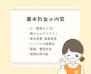 選べる表情・ポーズ10点セット！アイコン描きます 商用利用OK！ブログの挿絵、社用アイコン、SNSアイコンなど イメージ2