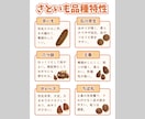 野菜の紹介pop描きます 直売所での経験を活かし、わかりやすく可愛いpopを作ります イメージ1