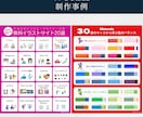 SNS投稿画像を制作します Xやインスタ投稿に！図解を使ってあなたの想いを伝えます イメージ6