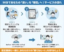 Amazon中国輸入の「目標設定」を一緒に作ります 迷子卒業。認定講師が「あなただけの計画表」を作成・可視化 イメージ3