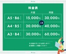集客につなげるための「伝わる」チラシ作成します 丁寧なコミュニケーションで事業の強みや魅力を引き出します イメージ5