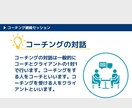 ありたい理想の状態や達成したい目標を実現します 理想や目標の実現に向けて向上心、継続、改善をサポートします イメージ4