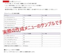 16時間断食ダイエットをプロが1ヵ月サポートします 16時間ダイエットを正しく健康的に！リバウンドもさせません！ イメージ3