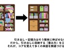 英検,TOEIC,高校大学受験等の学習相談受けます 講師,教員歴８年、300人以上指導した『わかりやすい』指導 イメージ7