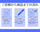 実験・研究発表の資料作りをサポートします 現役高専生が、見やすく伝わる発表資料にします！ イメージ3