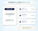 行政書士が将来を守る婚前・事実婚契約書を作成します 基本13,000円｜原案3営業日・1か月修正無制限 イメージ5